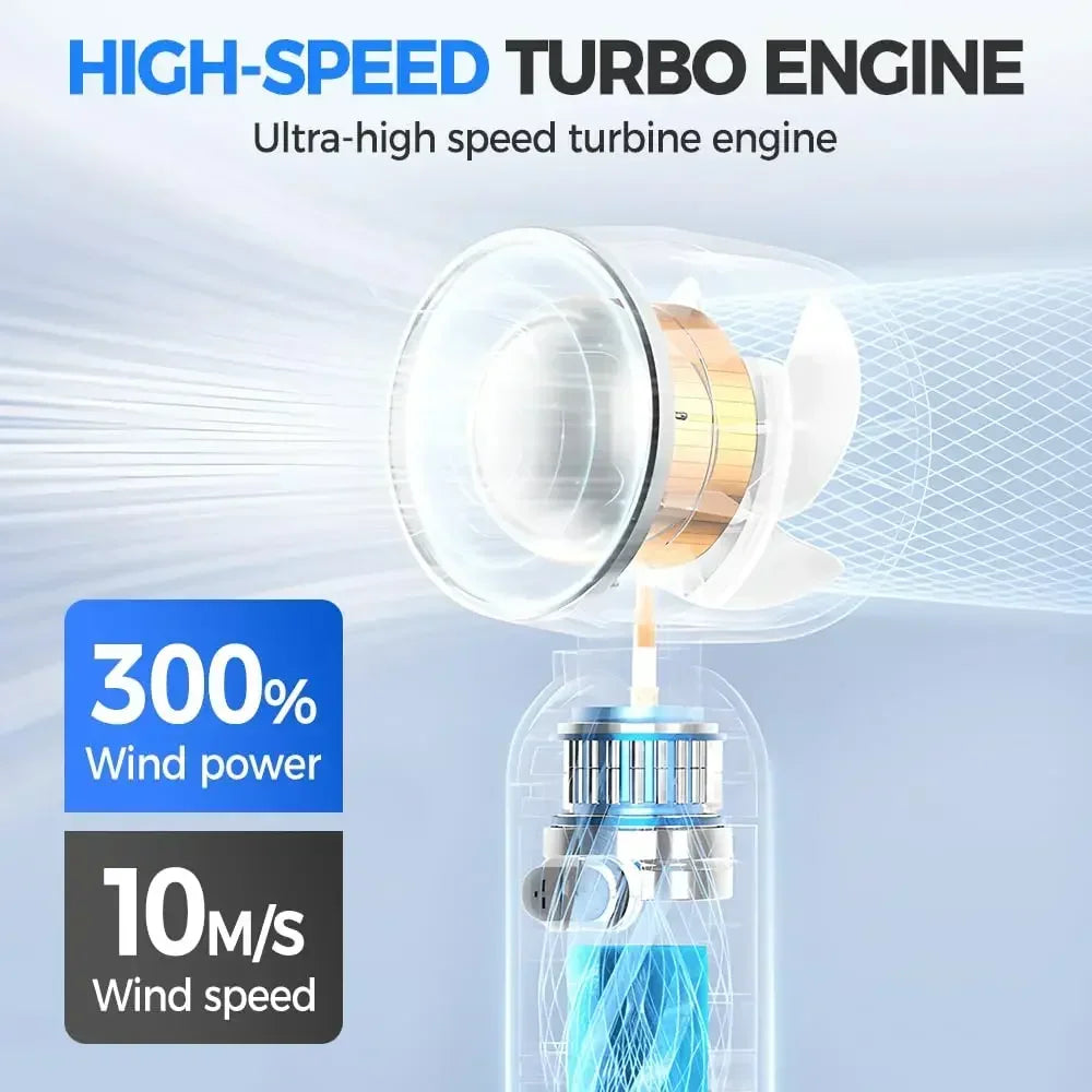 Portable Fan Handheld Fan