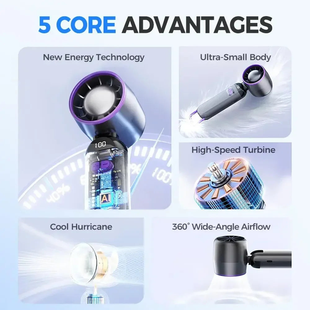 Portable Fan Handheld Fan