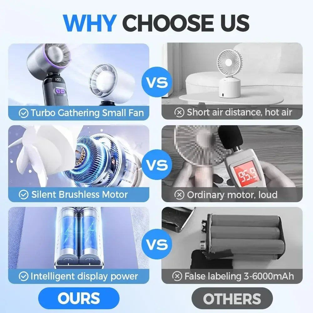 Portable Fan Handheld Fan